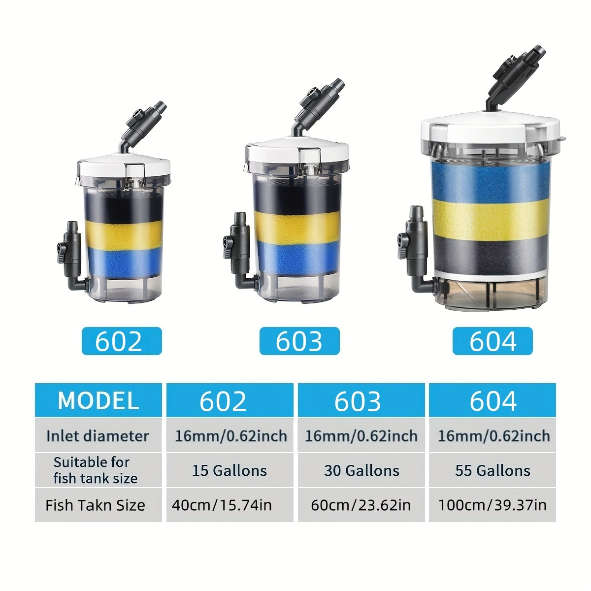 SUNSUN EW-602  EW-603 EW-604 S - Marine Aquarium Chiller ulasan dan harga