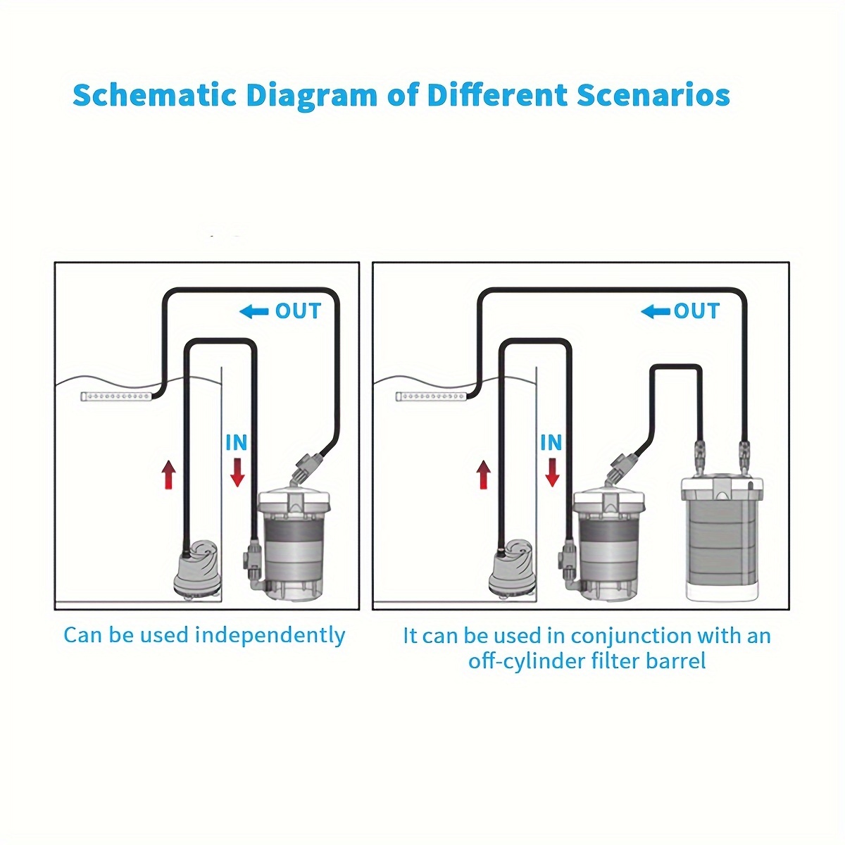 SUNSUN EW-602  EW-603 EW-604 S - Marine Aquarium Chiller ulasan dan harga