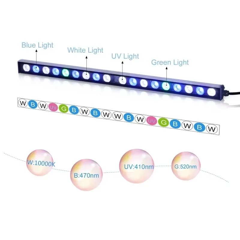 LED Aquarium Light 2.5 Feet 18 - Marine Aquarium Pc ulasan dan harga