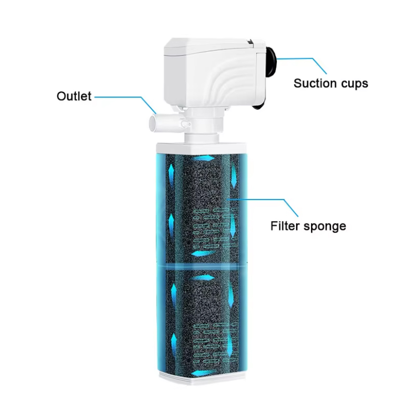 3 in 1 Aquarium Filter Pump Si - Marine Aquarium Wave Maker ulasan dan harga