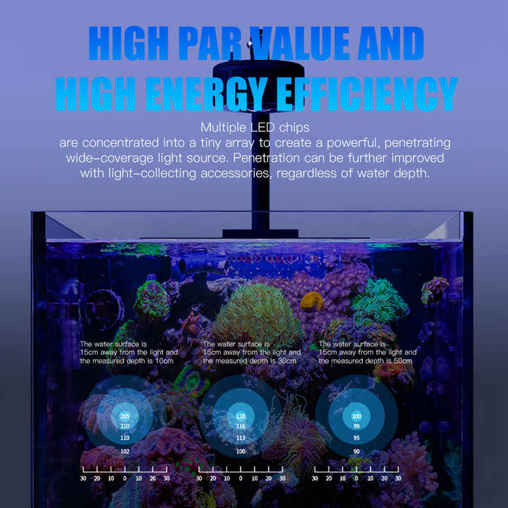 100W Full Spectrum WiFi APP 6  - Aquarium Marine Color ulasan dan harga