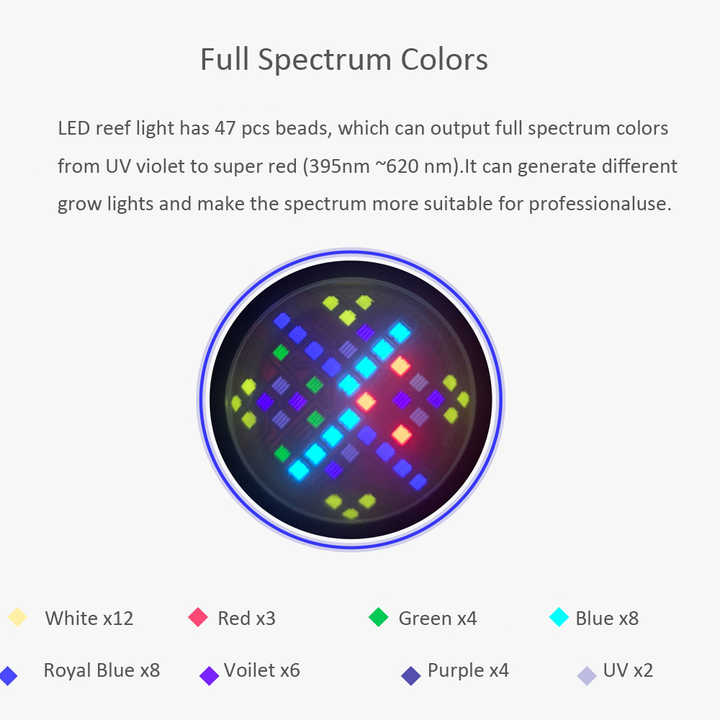 100W Full Spectrum WiFi APP 6  - Aquarium Marine Color ulasan dan harga